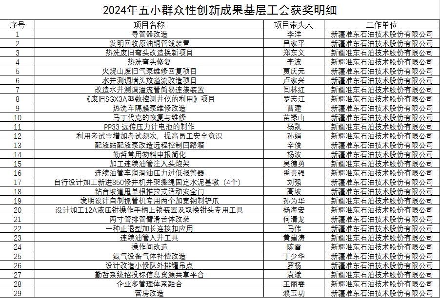 微信图片_2025-05-26_173128_650 微信图片_2025-05-26_173128_650